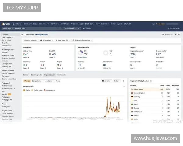 PA集团网站SEO优化指南，提升搜索引擎排名实现更高的在线曝光率