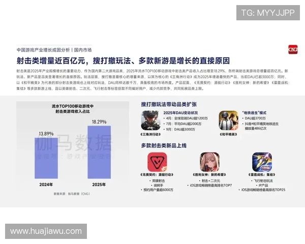 分析pa娱乐网的行业影响力与发展前景，了解其在游戏行业中的地位